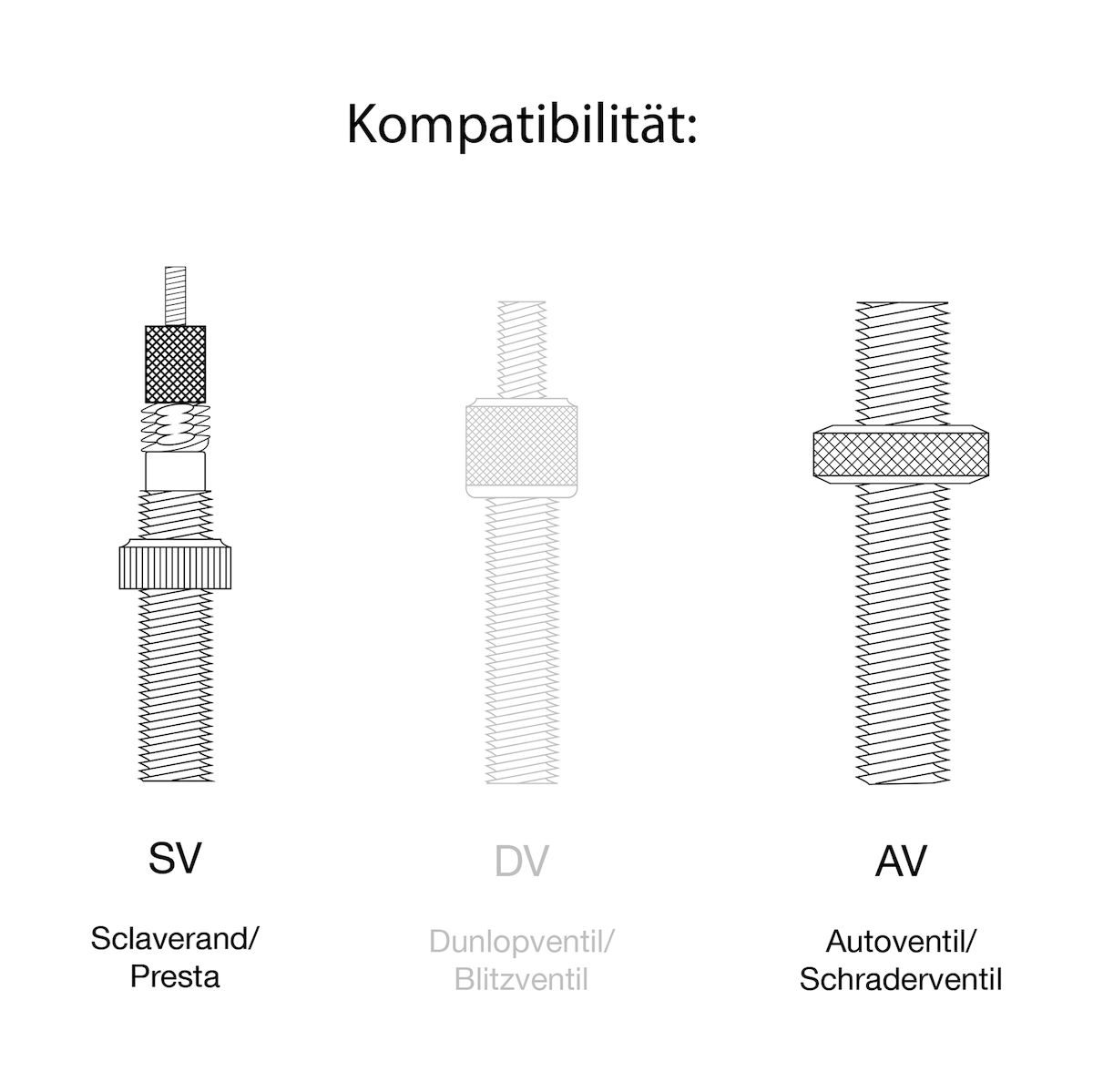 CO2 Kartuschenpumpe