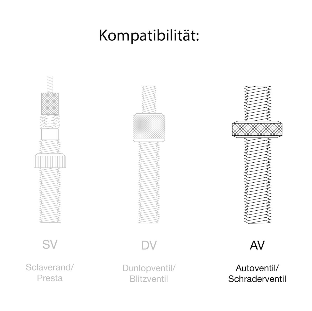 Federgabel-/ Dämpferpumpe Blow Up II Compact